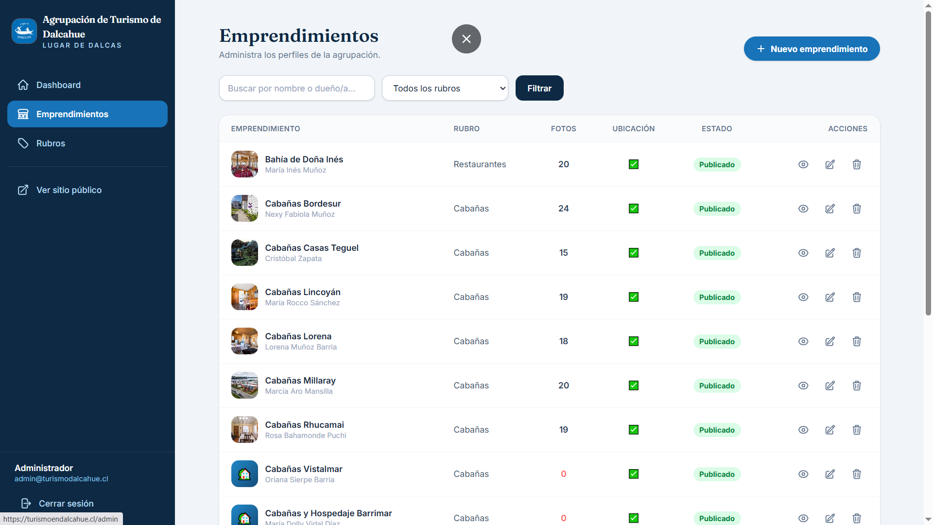 Listado de emprendimientos